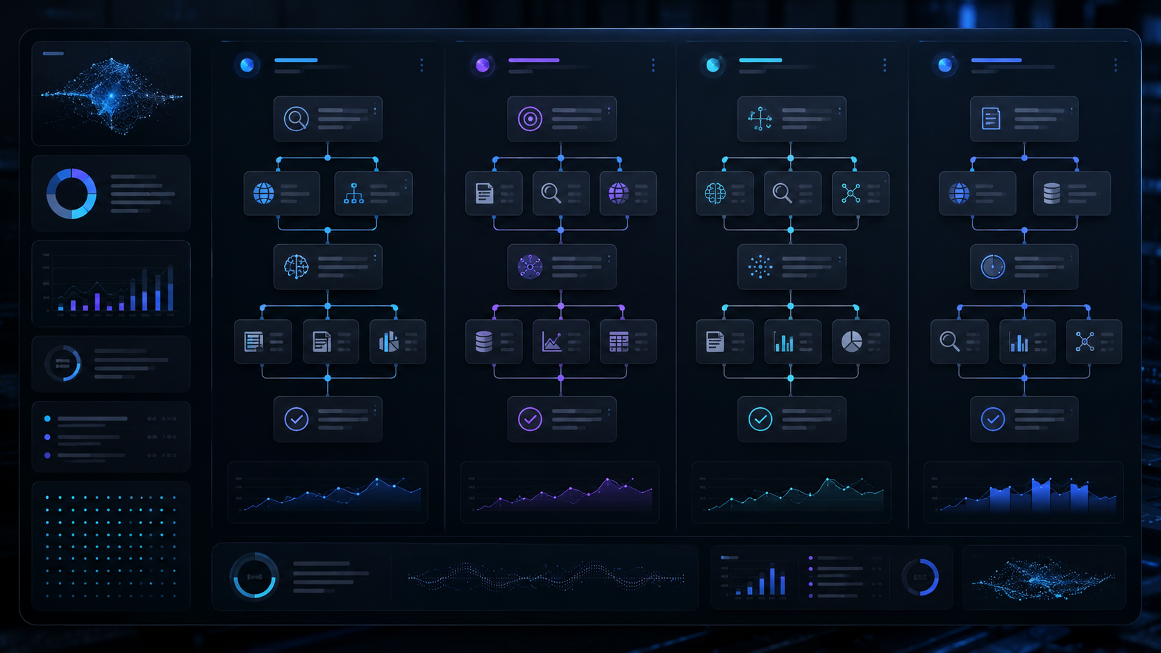 Deep Research 三工具 SEO 工作流對照表